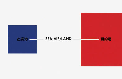平板柜運(yùn)輸首選：無(wú)界裝載 + 專(zhuān)業(yè)配船，破解異形貨物海運(yùn)難題